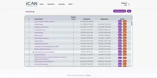 iCAN Academy eLearning course management dashboard